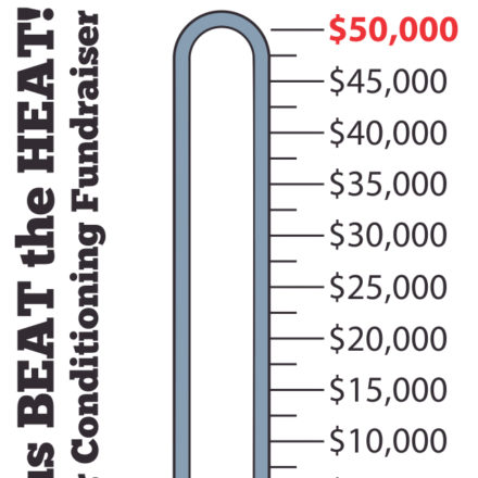 Status Update: Gym AC Fundraiser Status Update: Gym AC Fundraiser
